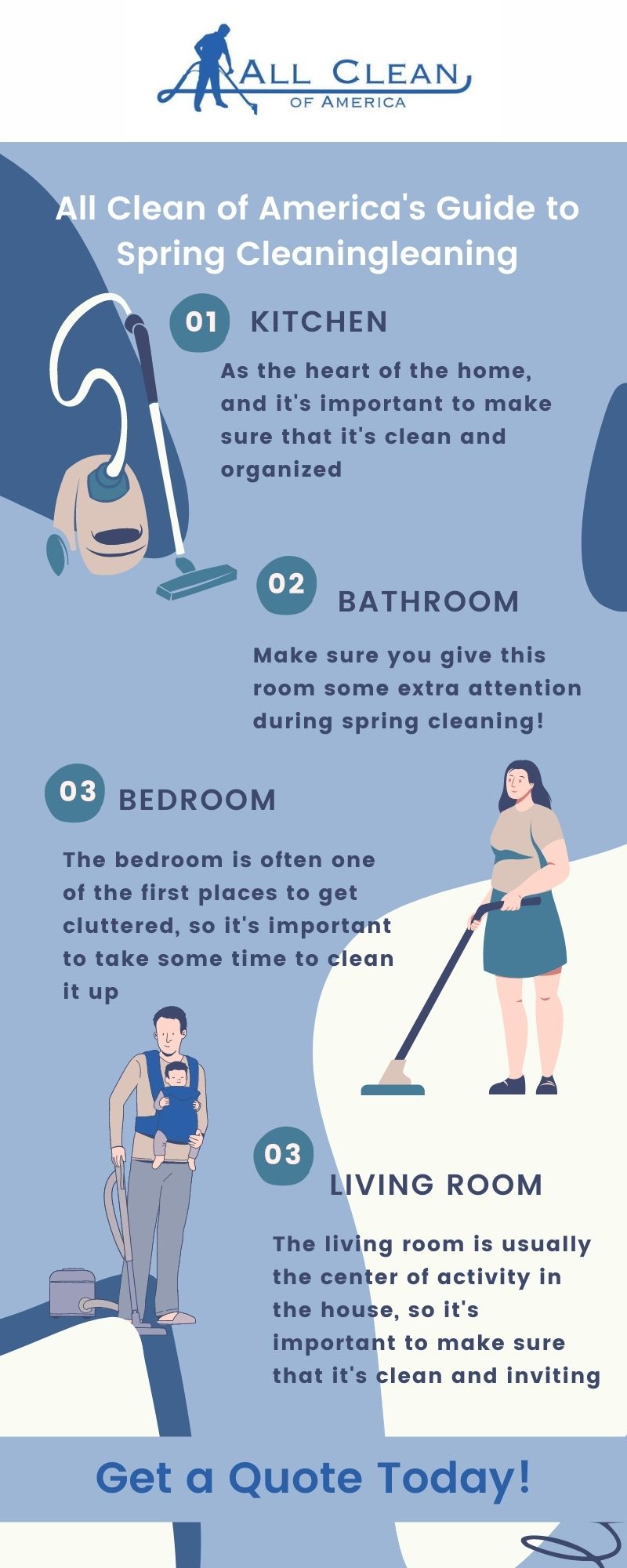 All Clean of America's Guide to Spring Cleaning All Clean of America